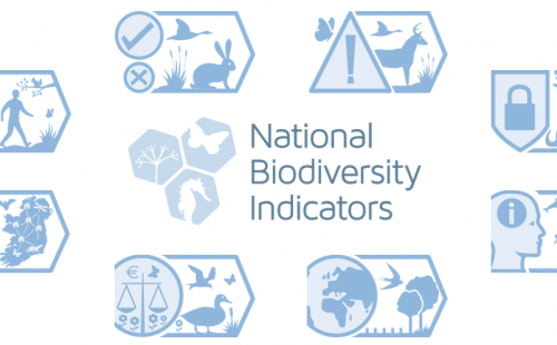 National Biodiversity Indicators