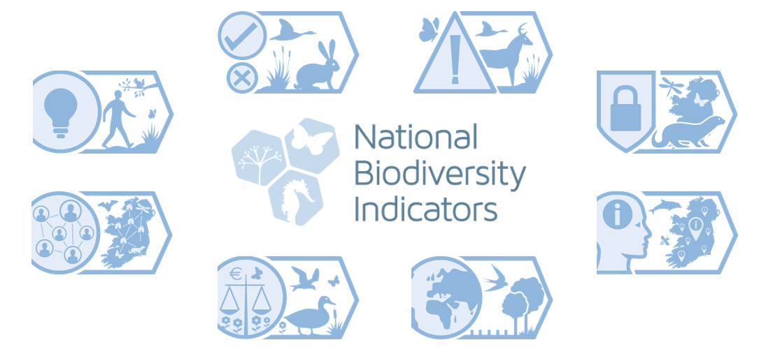 National Biodiversity Indicators National Biodiversity Data Centre